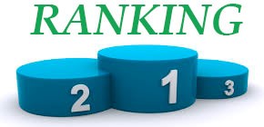 ranking